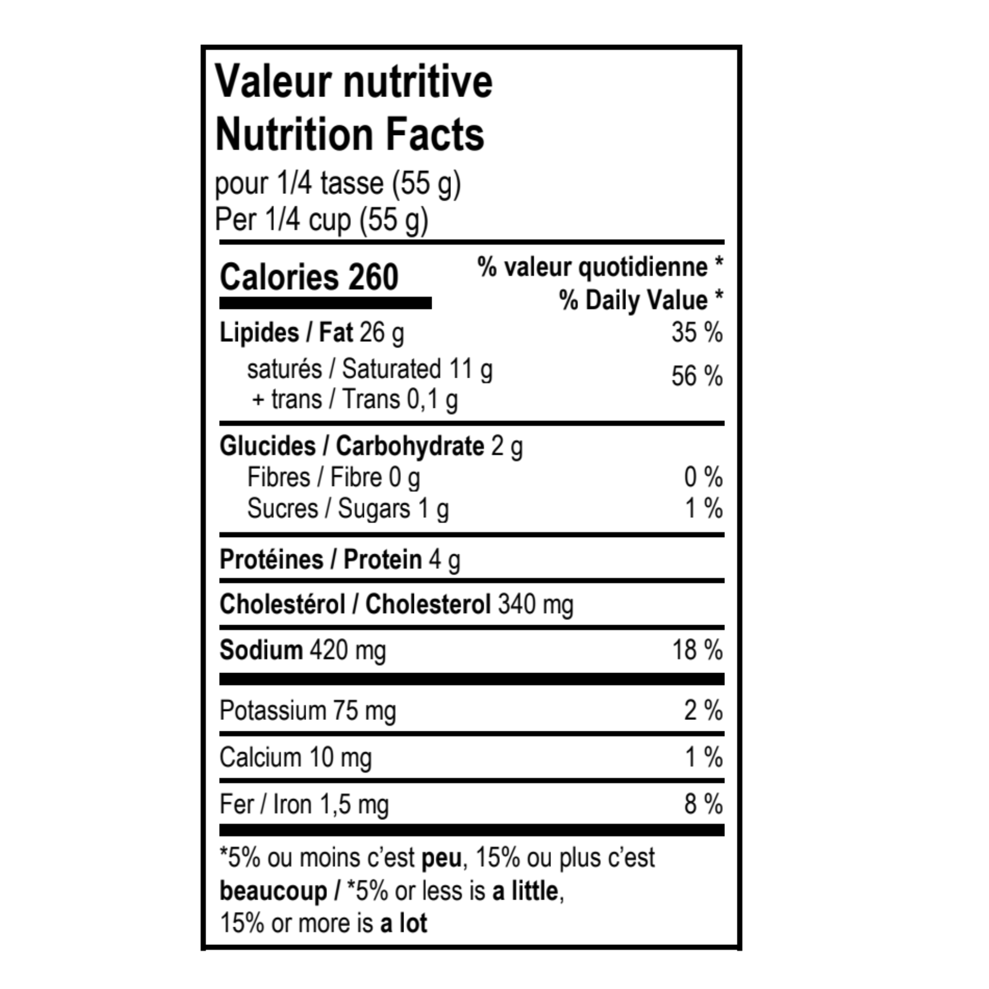 Valeur nutritive pour la mousse de foie gras